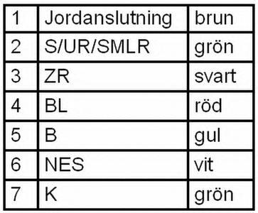 Задний фонарь HELLA