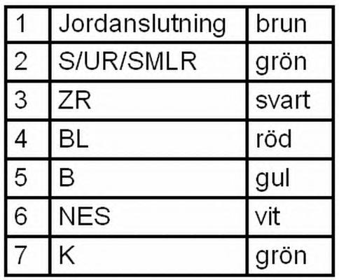 Задний фонарь HELLA