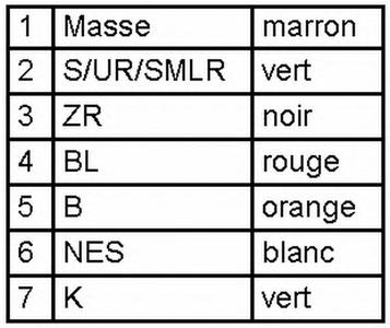 Задний фонарь HELLA