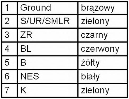 Задний фонарь HELLA