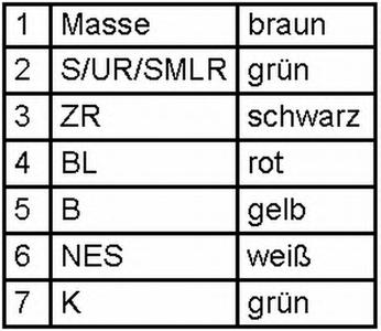 Задний фонарь HELLA