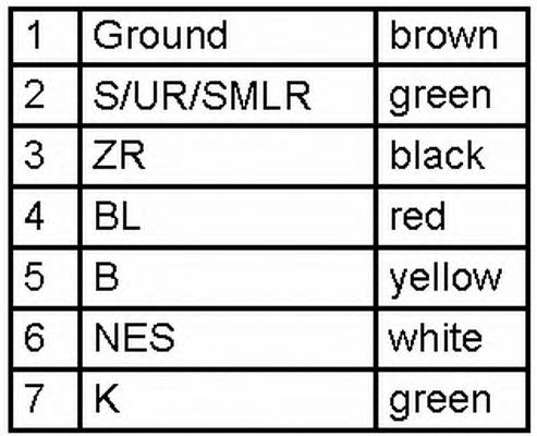 Задний фонарь HELLA