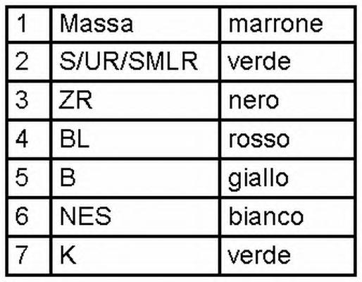 Задний фонарь HELLA