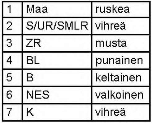 Задний фонарь HELLA
