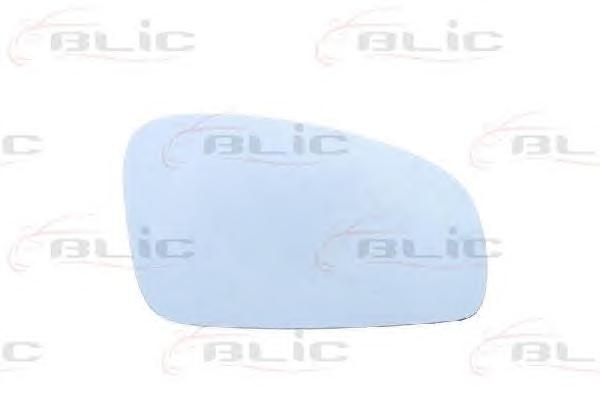 Зеркальное стекло, узел стекла BLIC