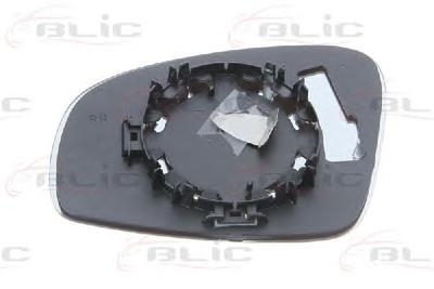 Зеркальное стекло, узел стекла BLIC