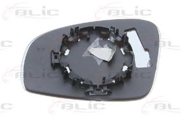 Зеркальное стекло, узел стекла BLIC