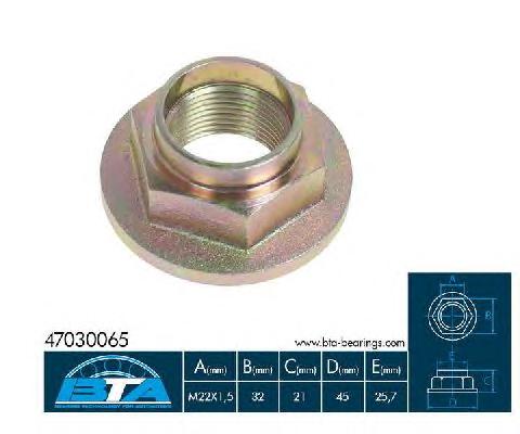 Осевая гайка BTA