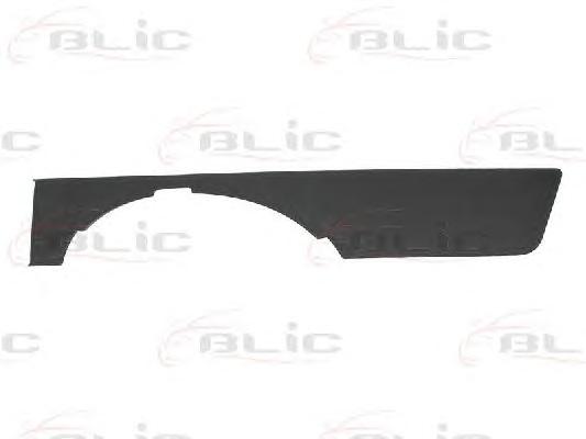 Решетка вентилятора, буфер BLIC