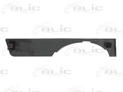 Решетка вентилятора, буфер BLIC