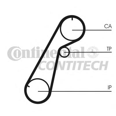 Ремень ГРМ CONTITECH