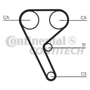 Ремень ГРМ CONTITECH CT 1157