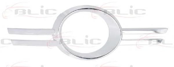 Решетка вентилятора, буфер BLIC