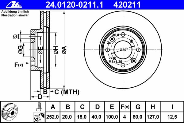 Тормозной диск ATE