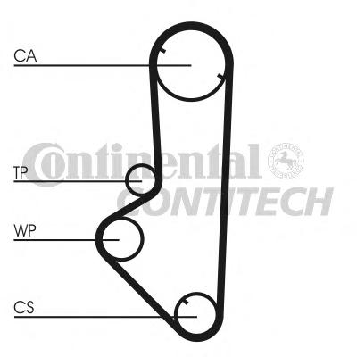 Ремень ГРМ CONTITECH