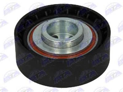 Натяжной ролик, поликлиновой  ремень BTA