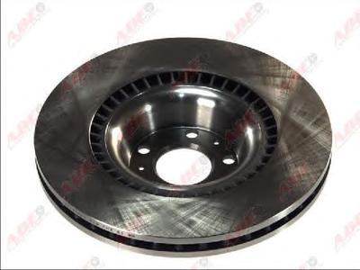 Тормозной диск ABE