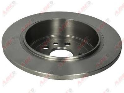 Тормозной диск ABE