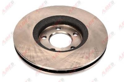 Тормозной диск ABE