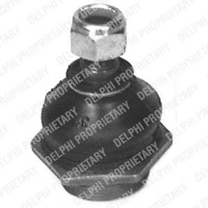 Несущий / направляющий шарнир DELPHI