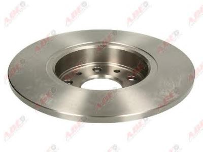 Тормозной диск ABE