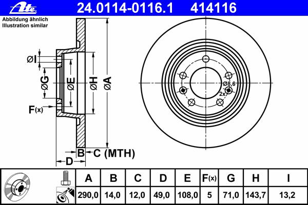 Тормозной диск ATE