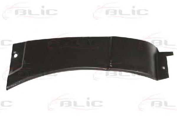 Крыло BLIC