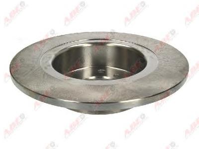 Тормозной диск ABE