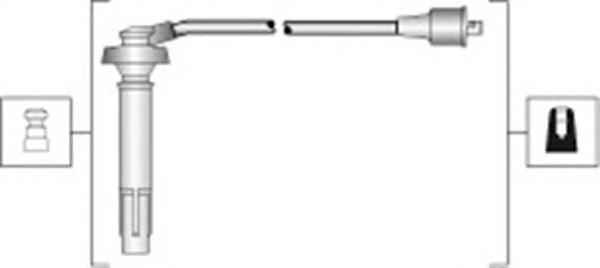 Комплект проводов зажигания MAGNETI MARELLI
