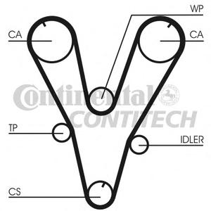 Комплект ремня ГРМ CONTITECH CT 1085 K1