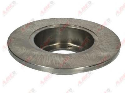 Тормозной диск ABE