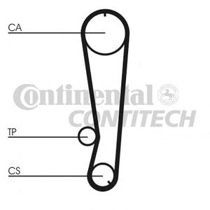 Ремень ГРМ CONTITECH CT 788