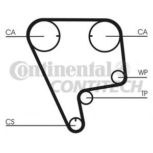 Ремень ГРМ CONTITECH CT 773