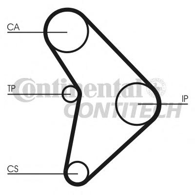 Ремень ГРМ CONTITECH