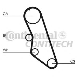 Комплект ремня ГРМ CONTITECH CT 754 K1