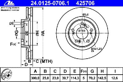 Тормозной диск ATE 24.0125-0706.1