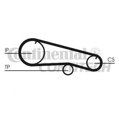 Ремень ГРМ CONTITECH