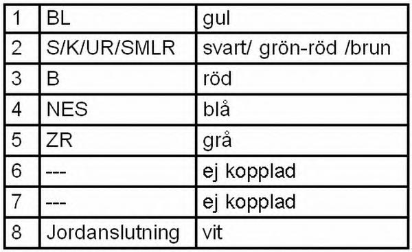 Задний фонарь HELLA
