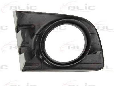 Решетка вентилятора, буфер BLIC