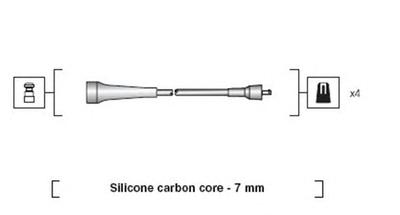 Комплект проводов зажигания MAGNETI MARELLI