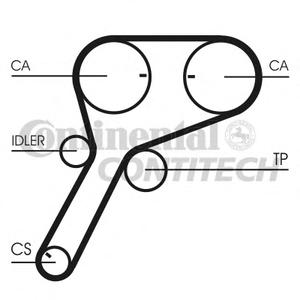 Ремень ГРМ CONTITECH CT 1151