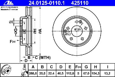 Тормозной диск ATE 24.0125-0110.1