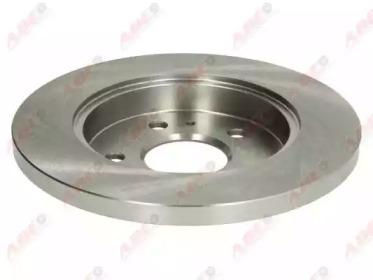 Тормозной диск ABE