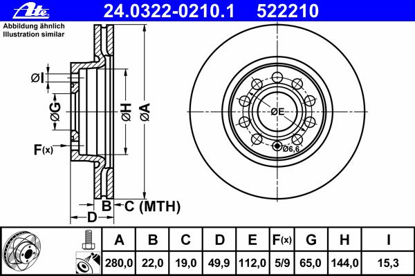 Тормозной диск ATE