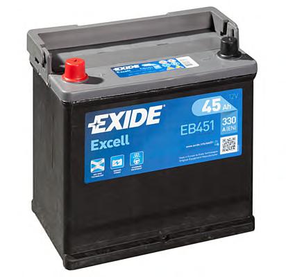 Аккумулятор EXIDE