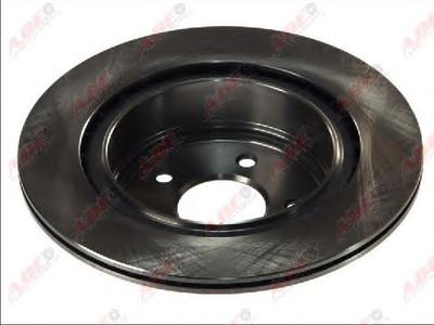 Тормозной диск ABE