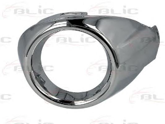 Решетка вентилятора, буфер BLIC