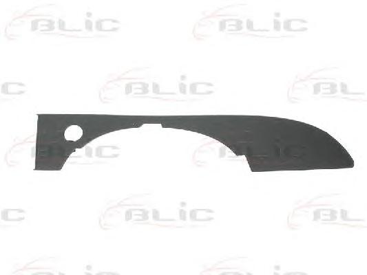 Решетка вентилятора, буфер BLIC