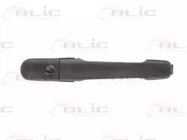 Ручка дверей BLIC