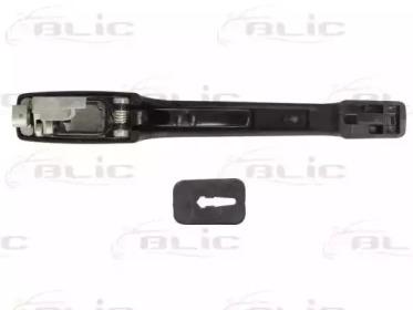 Ручка дверей BLIC